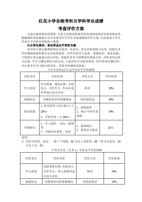 红花小学非统考科目学科学业成绩考查评价办法