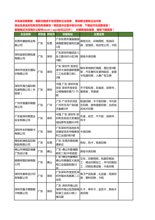 新版广东省卡类印刷工商企业公司商家名录名单联系方式大全60家