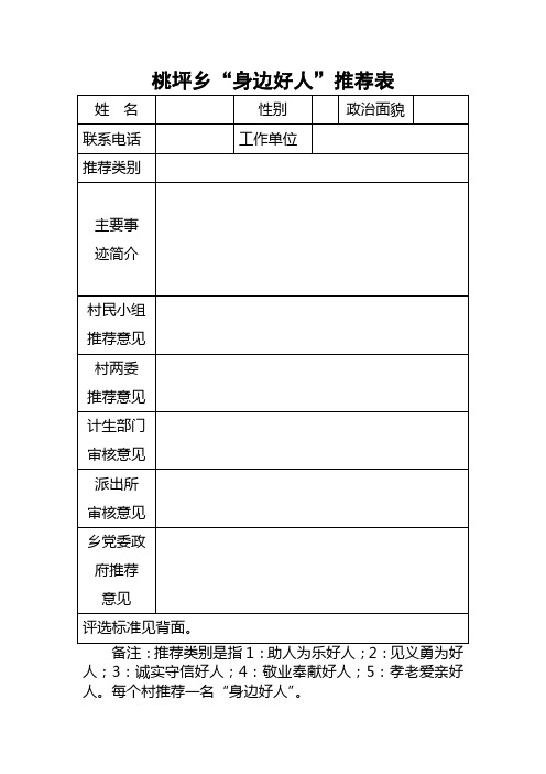 桃坪乡身边好人推荐表