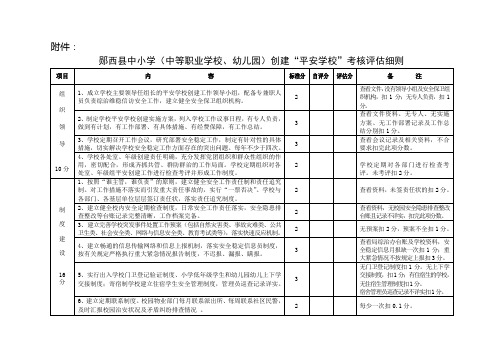 最新中小学(中等职业学校、幼儿园)创建“平安学校”考核评估细则