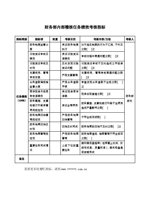 (新)XX财务部内部稽核任务绩效考核指标(KPI)