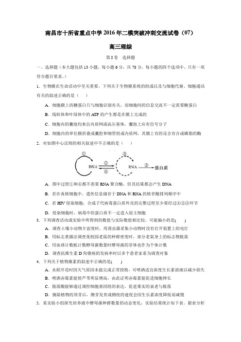 江西省南昌市十所省重点中学命制2016届高三第二次模拟突破冲刺理科综合试题(七)(附答案)