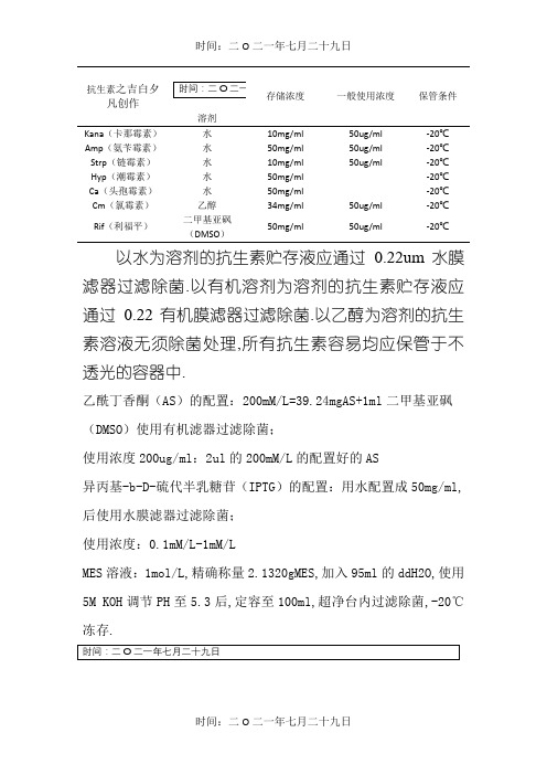 各种抗生素的配制