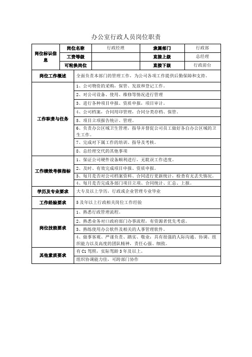 办公室行政人员岗位职责