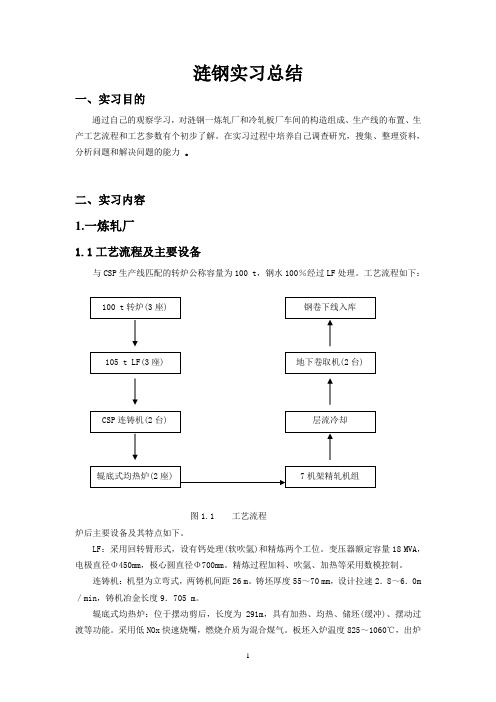 涟钢实习总结