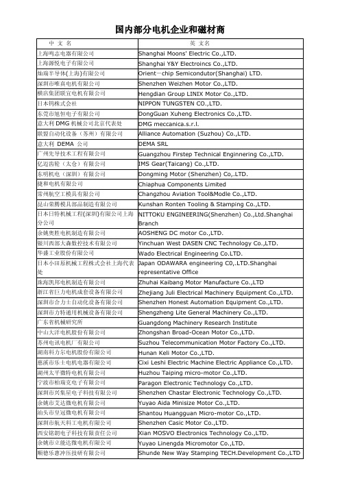 国内电机企业和磁材商