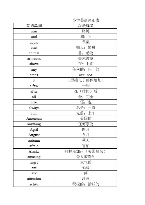 新教材小学英语词汇表 (1)