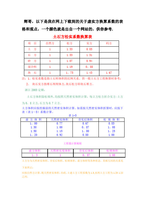 土石方松实系数换算表