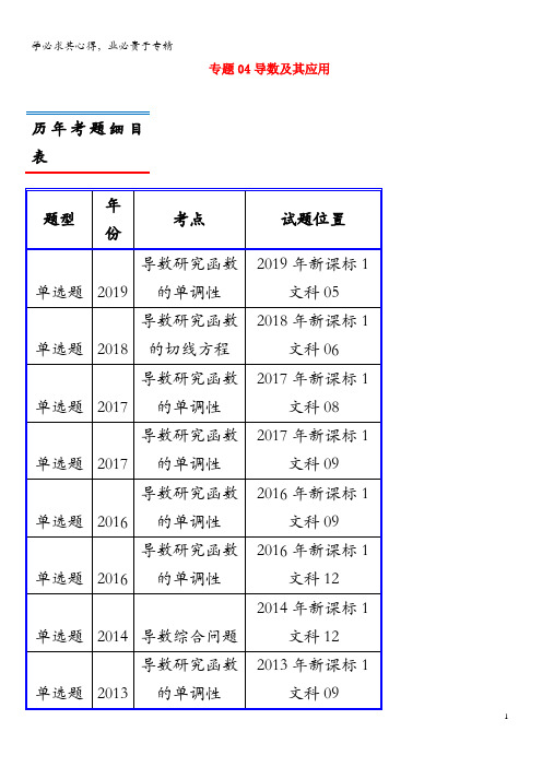 (2010-2019)高考数学真题分类汇编专题04导数及其应用文(含解析)