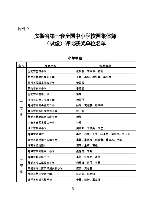 安徽省第一套全国中小学校园集体舞