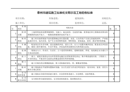 泰州市标化工地验收标准