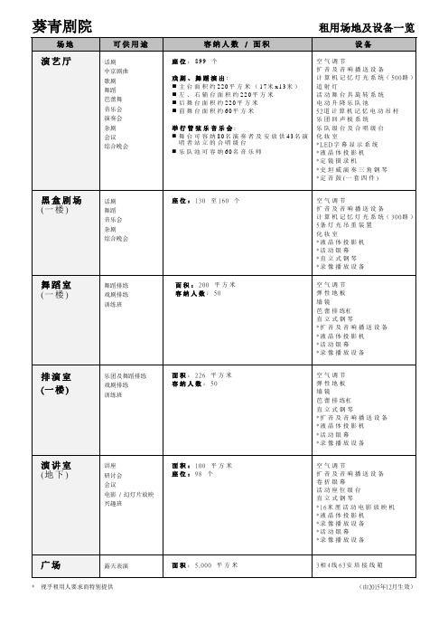 葵青剧院租用价目表建议以沙田大会堂为蓝本ason20