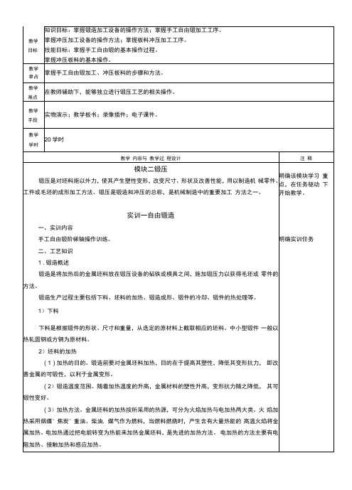 模块二  锻压电子教案 金工实训