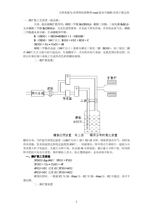 硼磷扩散原理以及过程