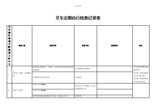 叉车定期自行检查记录表