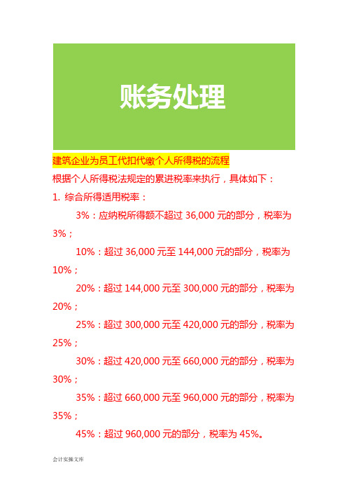 建筑企业为员工代扣代缴个人所得税的流程