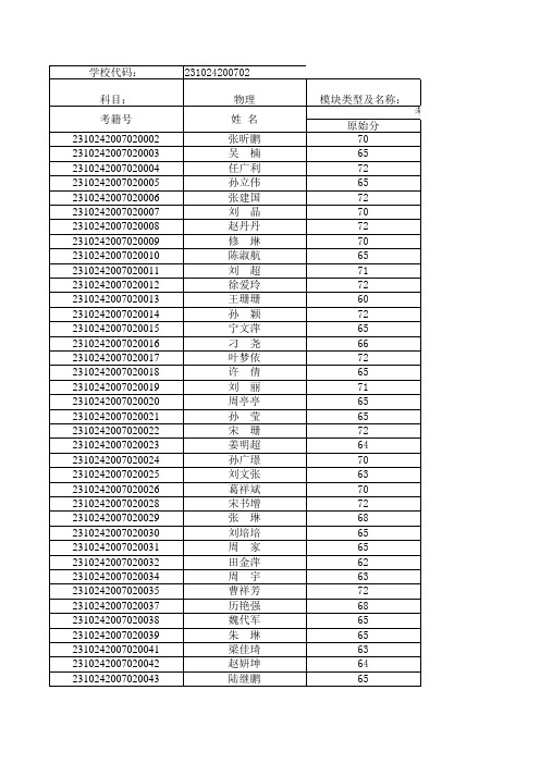 模块考试成绩_东宁县绥阳中学_231024200702_2007