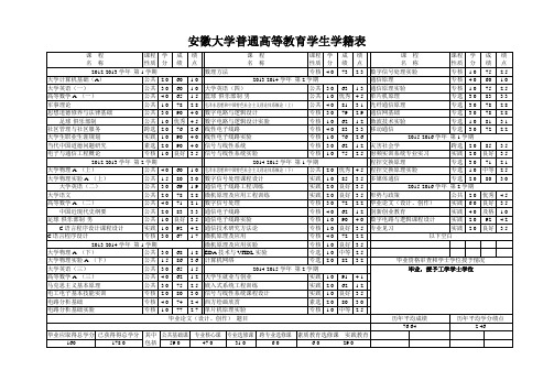 安徽大学普通高等教育学生学籍表