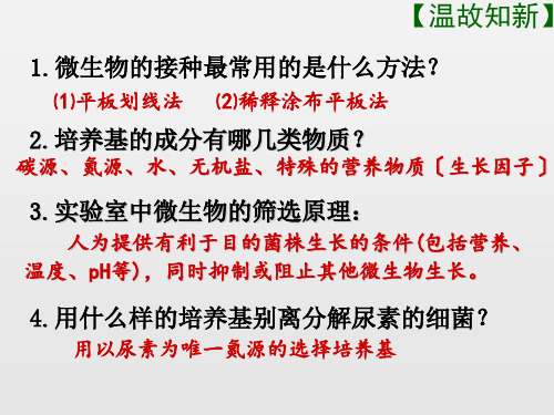 高中生物分解纤维素的微生物的分离(公开课)(6)课件