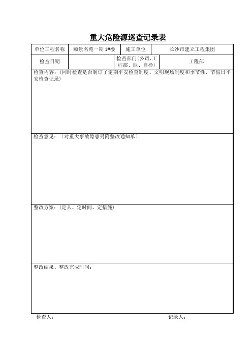 3重大危险源巡查记录表