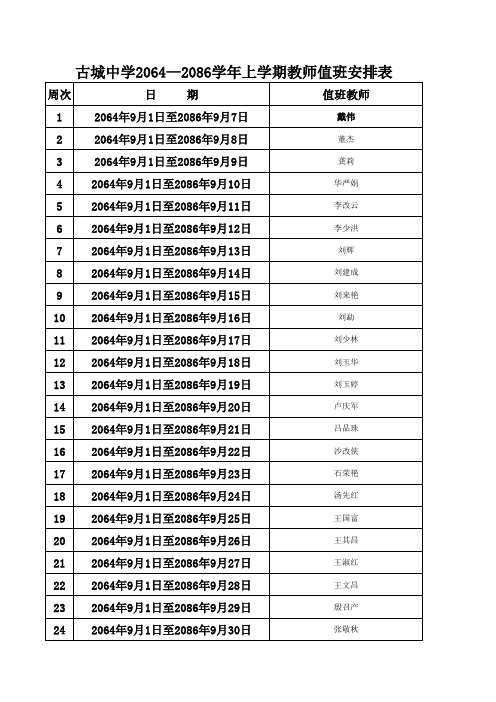 古城中学2024--2025学年上学期教师值班安排表