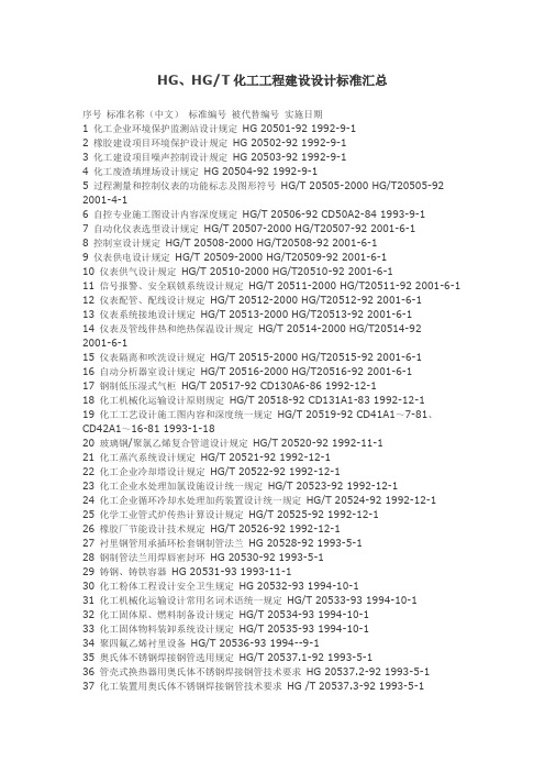 化工工程建设设计标准汇总 (2)