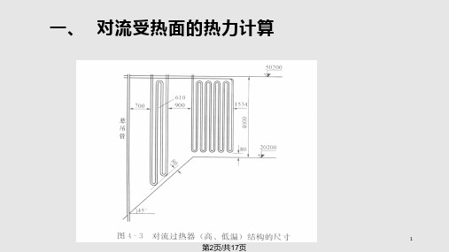 锅炉设计素材.pptx