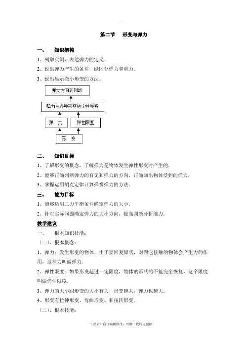 4.2《形变与弹力》教案1