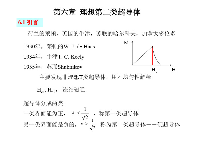 第六章 理想第二类超导体_62709991