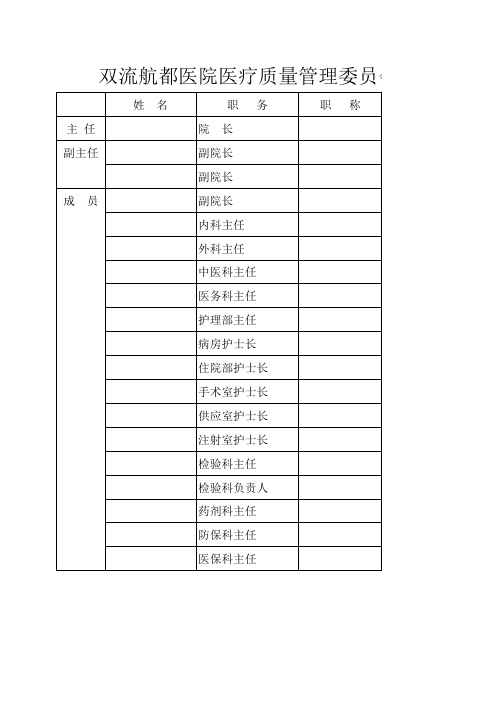 双流航都医院医疗质量等各种委员会名单表格