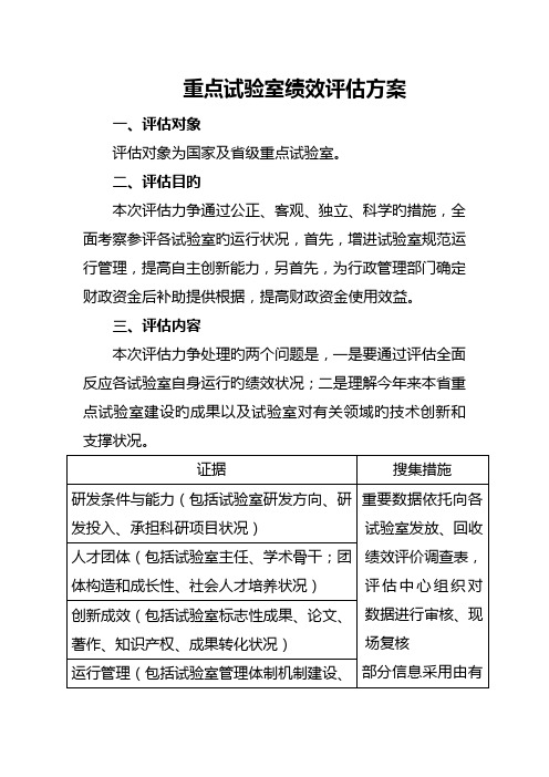 重点实验室绩效评估方案