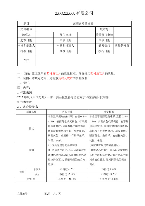 延胡索质量标准