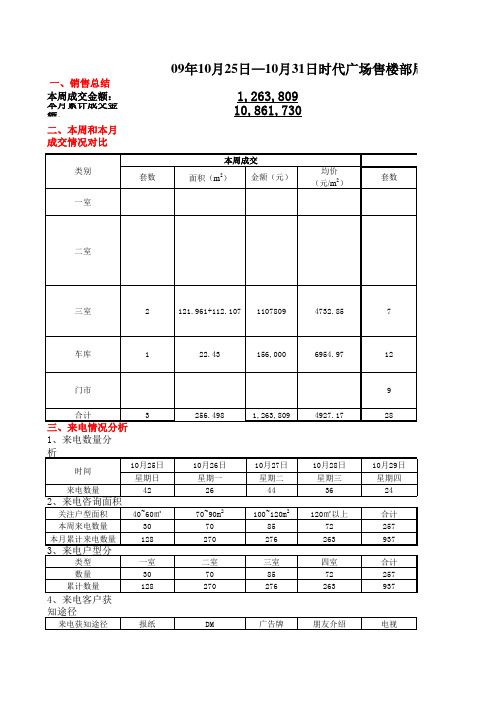 售楼部周报表