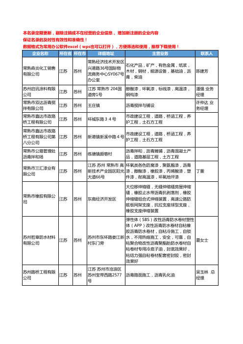 2020新版江苏省苏州沥青工商企业公司名录名单黄页大全78家