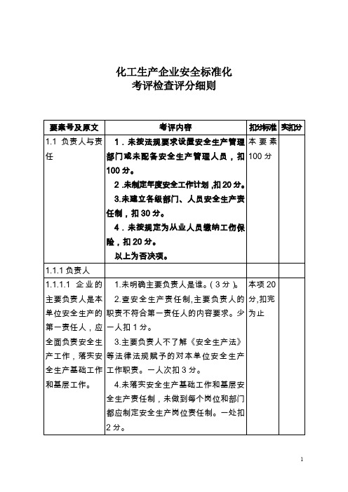 化工企业考评检查评分细则