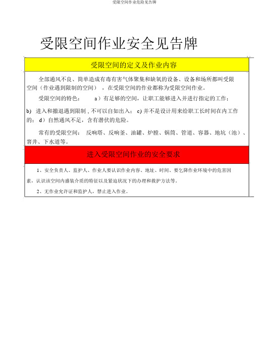 受限空间作业危险告知牌