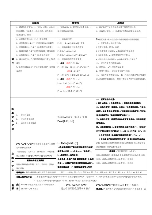 市场法收益法成本法