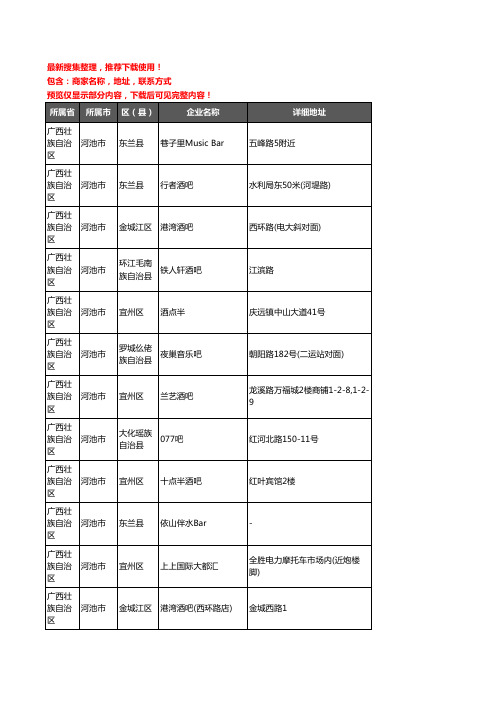 新版广西壮族自治区河池市酒吧企业公司商家户名录单联系方式地址大全73家