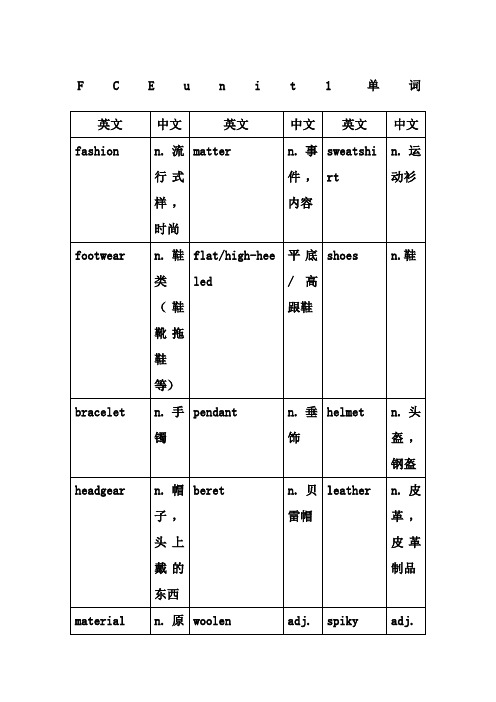 FCE(1-30单元)单词(带汉语意思)