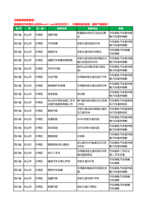 2020新版四川省乐山市沙湾区汽车4S店工商企业公司商家名录名单黄页联系方式电话大全30家