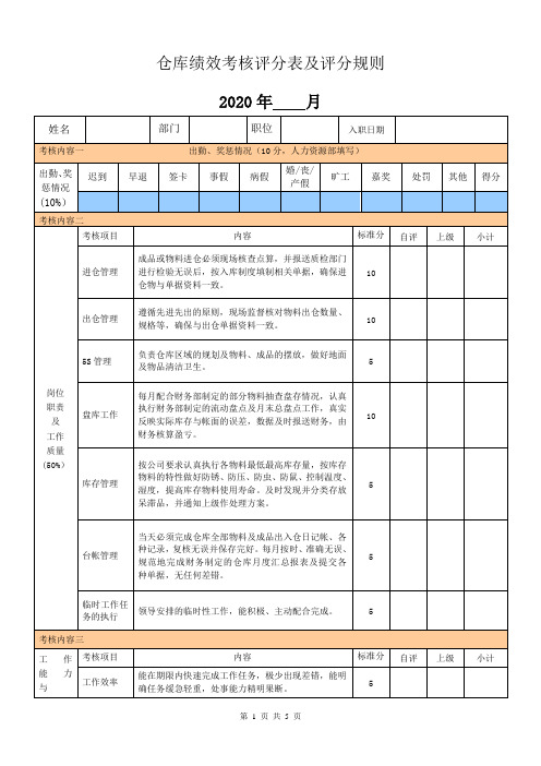 仓库绩效考核评分表及评分规则 