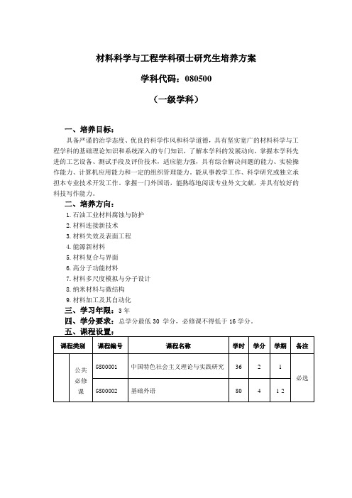 材料科学与工程学科硕士研究生培养方案