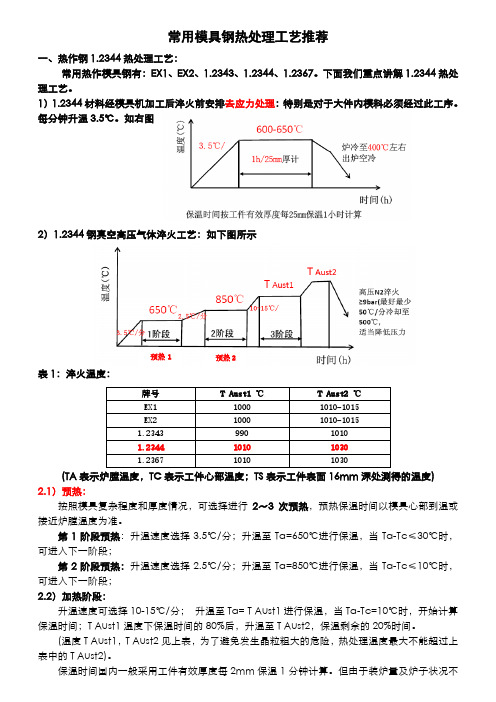 常用模具钢热处理工艺推荐