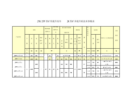 JK型矿井提升机技术参数表完美版