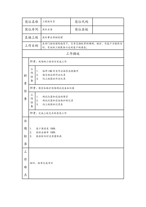 工程技术员岗位职责说明书