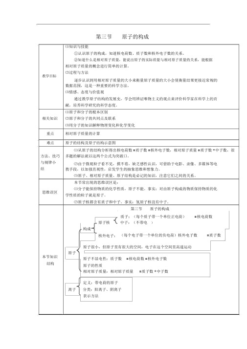 化学九年级上鲁教版原子的构成教案(新版)鲁教版