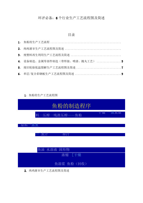 环评必备：6个行业生产工艺流程图及简述