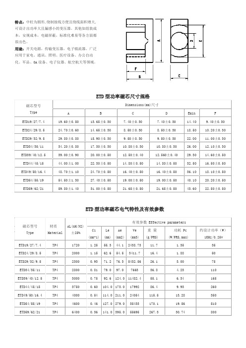 ETD型功率磁芯电气特性及有效参数