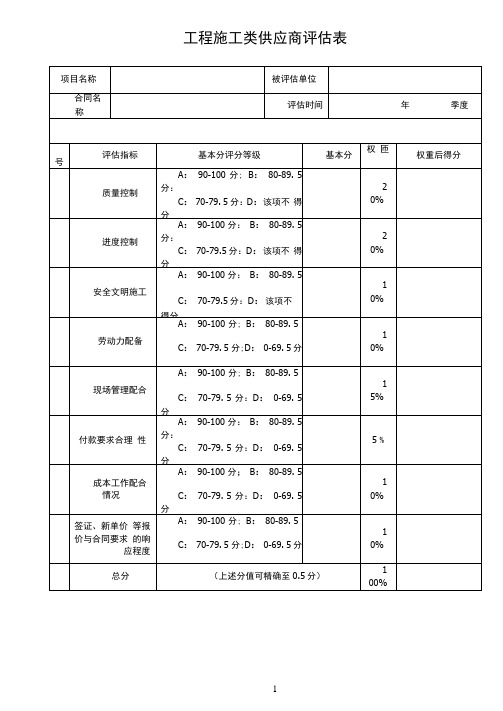 工程施工类供应商评价表