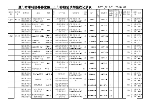 检验科试剂质量验收记录